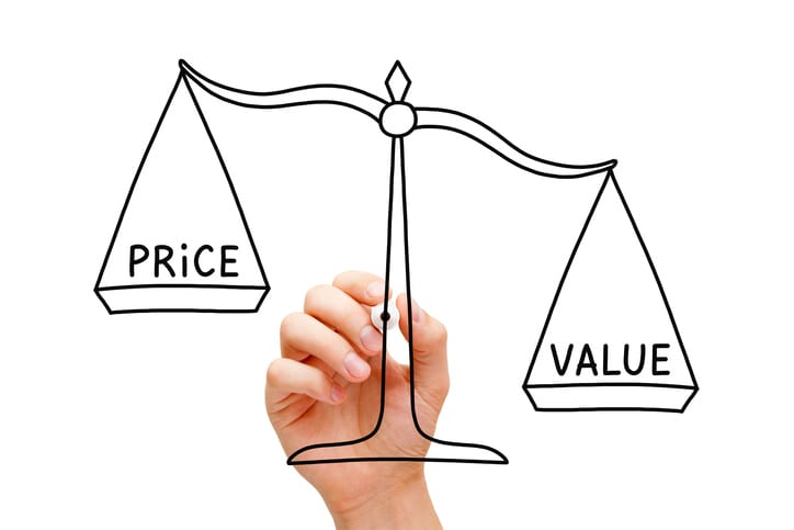 Value vs Price