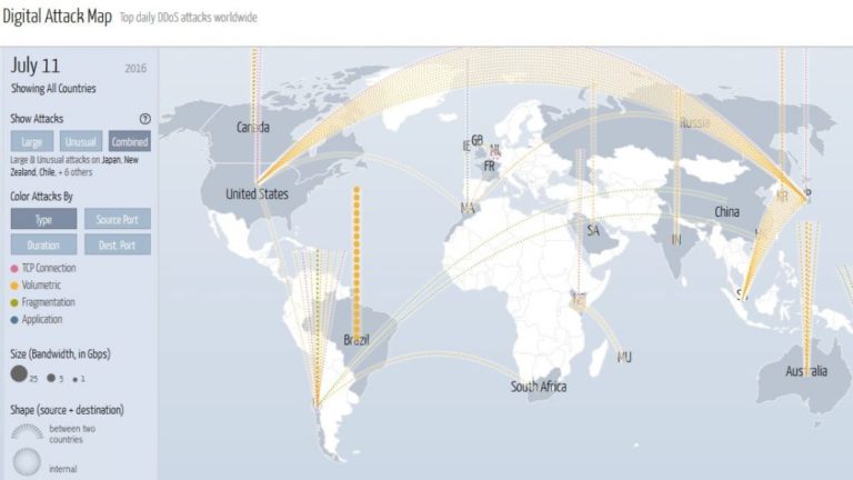 DDOS attack map July 11 data